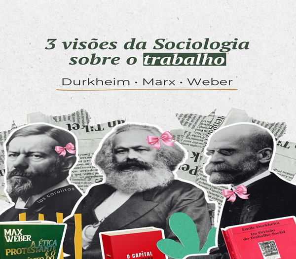 Sociologia - Estudo da Sociedade