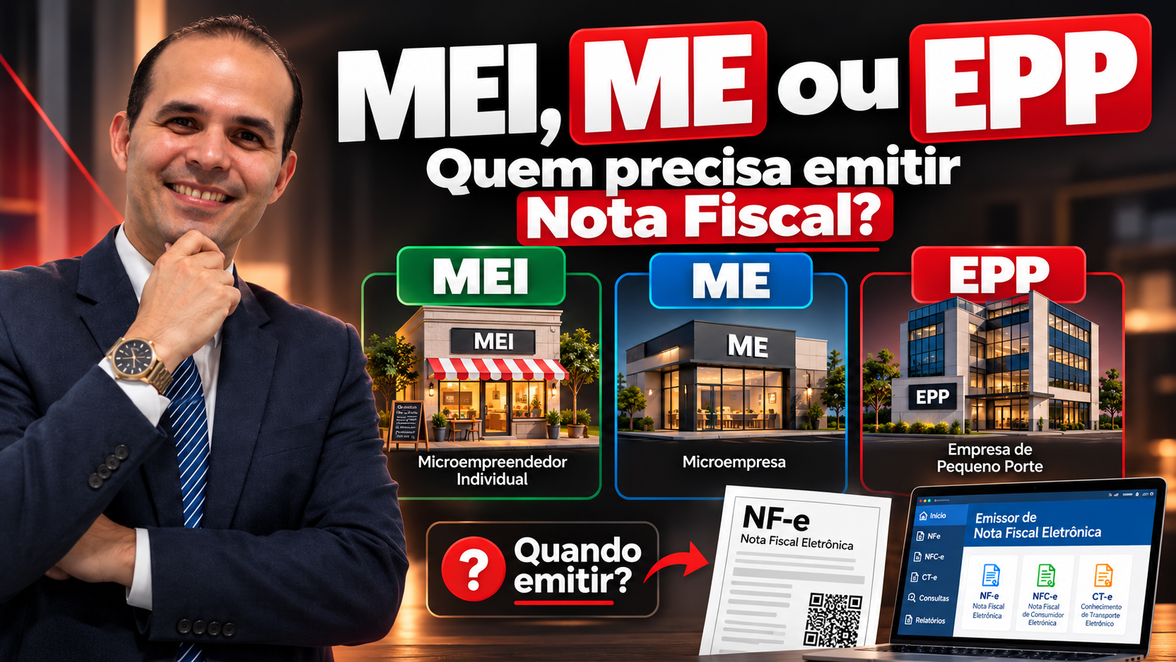 MEI, ME e EPP
